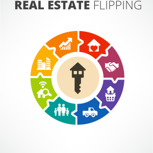 Real Estate Flipping eBook